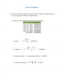 Ejercicios Estadística: Varianza, Desviación Estandar y Coeficiente de variación