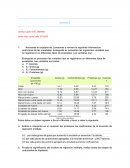 Toma de decisiones Actividad 6