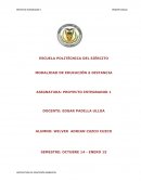 Metodología de la investigación Actividad