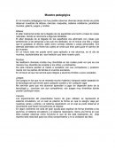 Muestra pedagógica Altares