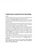 Mapa conceptual Factores Aprendizaje