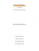 Reflexión de Final de Curso TAREA