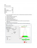 ¿Cuál es el estimado puntual del tiempo promedio entre pedir y recibir la orden?