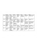 Dieta de 2000 kalorias