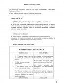 Caso Practico Manila