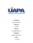 TAREA 1 PSICOLOGIA GENERAL 2