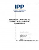 ESTUDIO DE LA UNIDAD DE TRABAJO: INVESTIGACIÓN Y DIAGNOSTICO