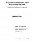 Ambiente físico de la empresa y el espacio que ocupa el personal