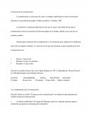 PROCESOS DE LA COMUNICACION Los Componentes de la Comunicación