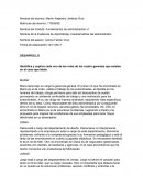 Fundamentos de administración v1