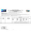 INSTRUMENTO DE EVALUACION DE PROYECTO SOCIO TECNOLÓGICO