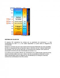 Desarrollo Prospectivo De Proyecto. Página 18