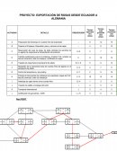 PROYECTO: EXPORTACIÓN DE ROSAS DESDE ECUADOR A ALEMANIA