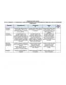 LA COMPETENCIA COMO ORGANIZADORA DE LOS PROGRAMAS DE FORMACIÓN: HACIA UN DESEMPEÑO COMPETENTE