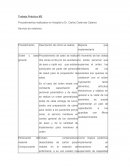 Procedimientos realizados en Hospital a Dr. Carlos Cisternas Calama