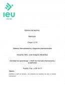 Perfil de mercado internacional y la definición