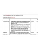 Planificacion preescolar Estrategia global de mejora escolar: Estrategias de conteo
