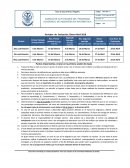 Agenda de actividades Ene-Abr 2018