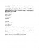 Formacion de emprendedores conceptos