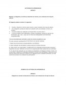 Actividad de aprendizaje Unidad I Elabora un diagrama en donde se describa los menús y las ventanas de la hoja de cálculo