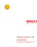 La empresa MANILA S.A.