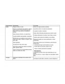 Psicologia deambuladores Resgos de bebe en rostro