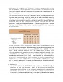 La balanza comercial en el gobierno de Toledo