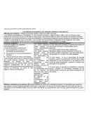 Los métodos de enseñanza y los métodos centrados en los alumnos.