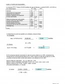 CASO 2: PUNTO DE EQUILIBRIO