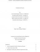 Actividad 3: Lista de Comprobación Facilitan la Gestión de un Proyecto