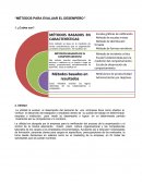 Métodos para evaluar el desempeño