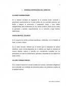 INTRODUCCIÓN AL DERECHO DIVERSAS DEFINICIONES DEL DERECHO