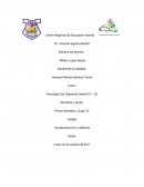 En este trabajo se hablará sobre la infancia, Los aportes hacia la infancia de los cuales se hablará desde un punto de vista histórico