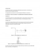 Como estab los Sistemas con dos grados de libertad