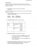 Los determinantes. Los pronombres