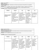 Enunciado identificador. Comprendo textos literarios para propiciar el desarrollo de mi capacidad creativa y lúdica.