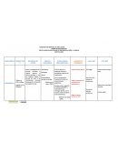 Cuidado de enfermeria del niño y la familia