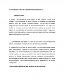 Actividad Tecmilenio Teorias psicpedagogicas