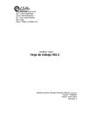 El Ejercicio no.2 administracion 1