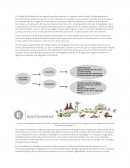 Ensallo A lo largo de la historia se han logrado grandes avances