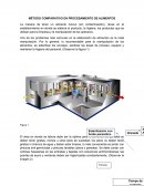 MÉTODO COMPARATIVO EN PROCESAMIENTO DE ALIMENTOS