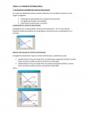 Marketing Las ganancias y pérdidas del comercio internacional.