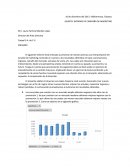 Las sucursales que cuentan con un mercado amplio obtienen ingresos más altos con la promoción 1