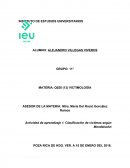 Actividad de aprendizaje 1. Clasificación de víctimas según Mendelsohn