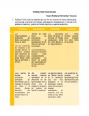 Análisis FODA sobre la realidad que se vive en el jardín de niños