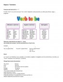 Resúmen Basico Inglés