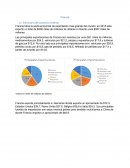 Francia Estructura del comercio exterior