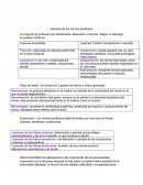 Lesiones de nervios perifericos