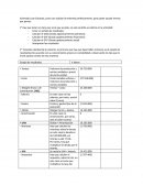 Gestión financiera Actividad práctica 1-Apalancamiento