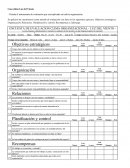 Caso Clima Organizacional